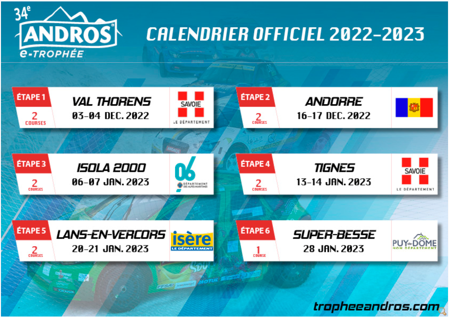 TROPHEE andros